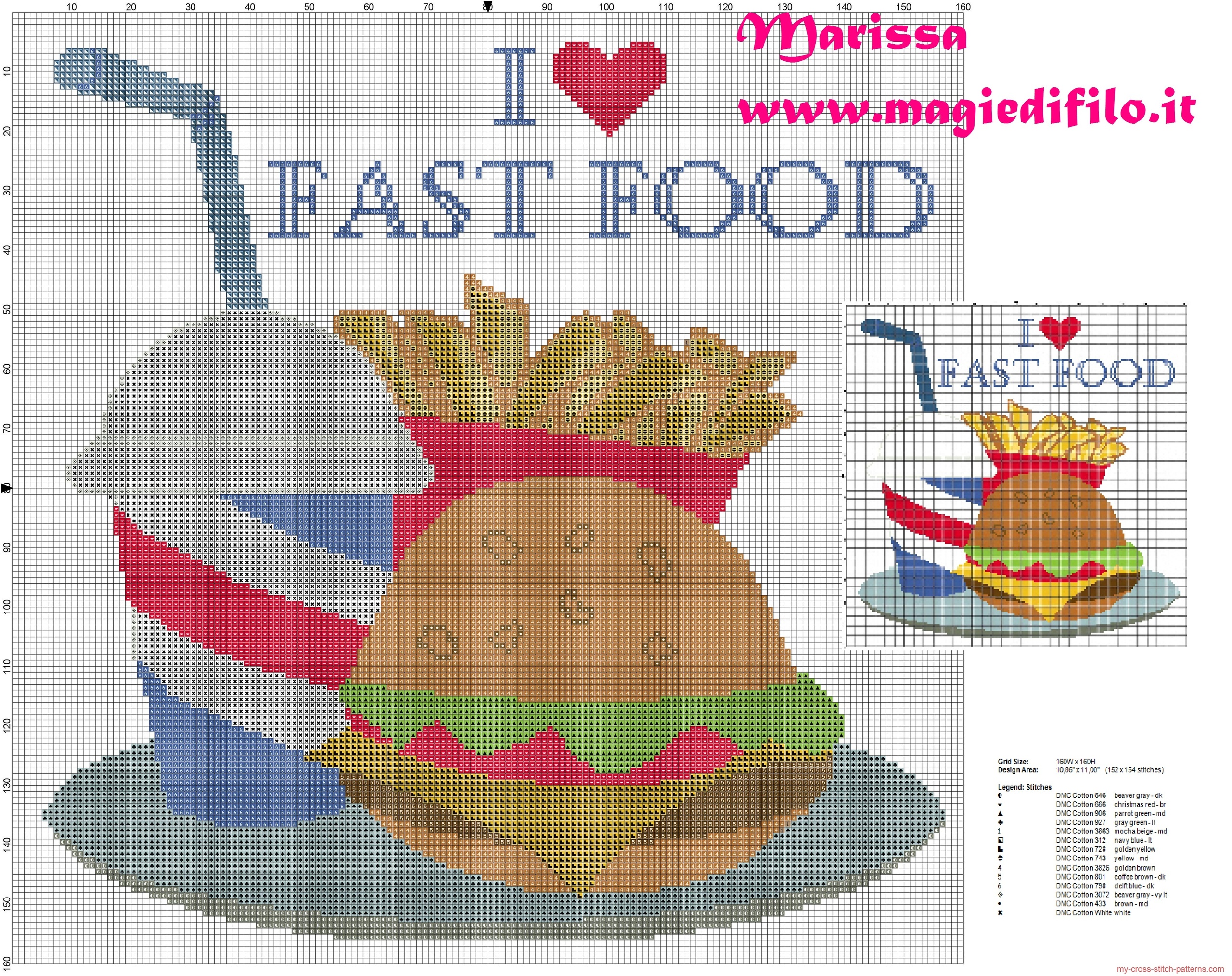 i_love_fast_food