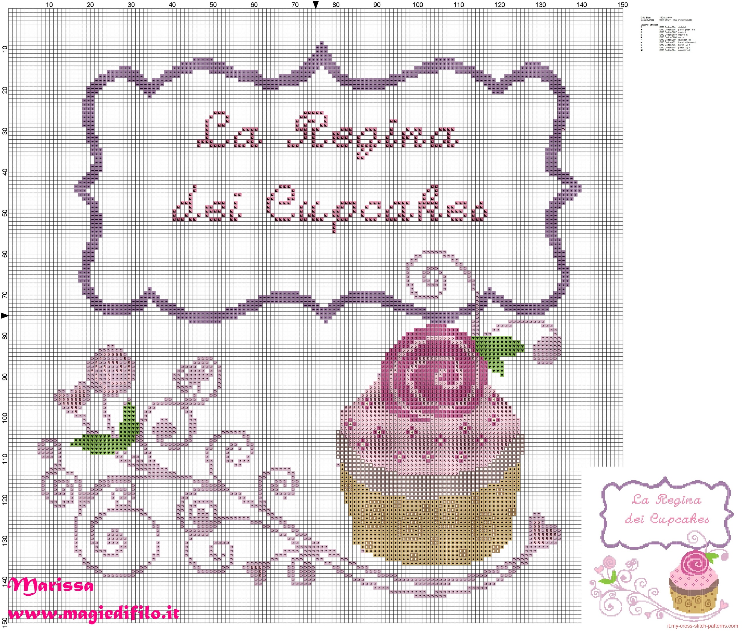 la_regina_dei_cupcakes