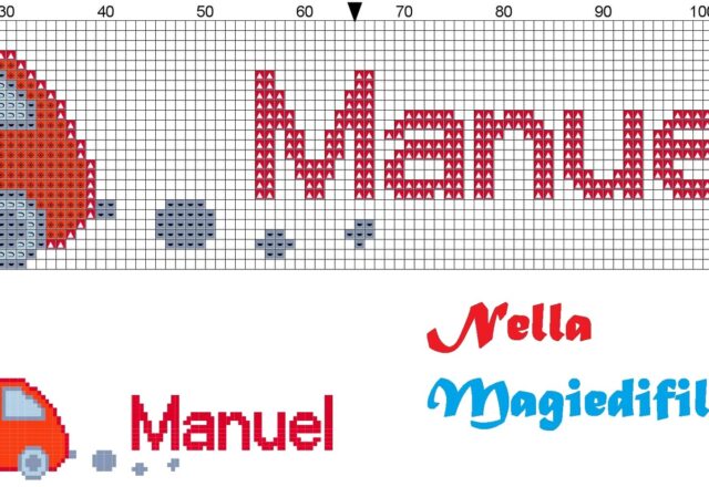 manuel_nome_con_macchinina_