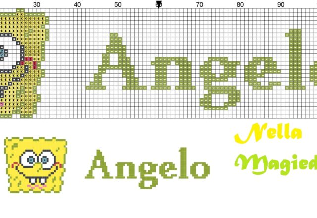 nome_angelo_con_spongebob
