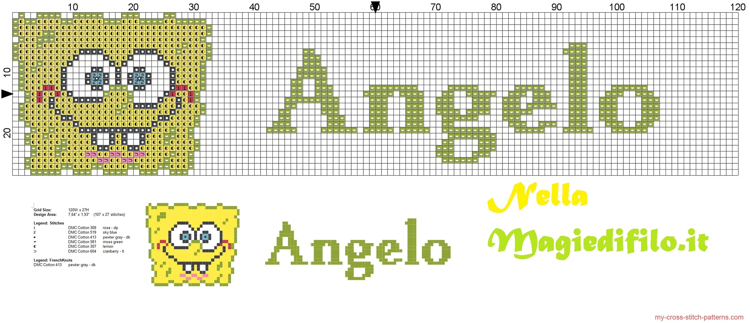 nome_angelo_con_spongebob