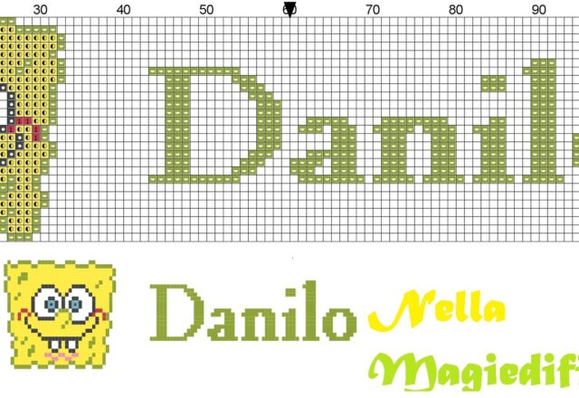 nome_danilo_con_spongebob