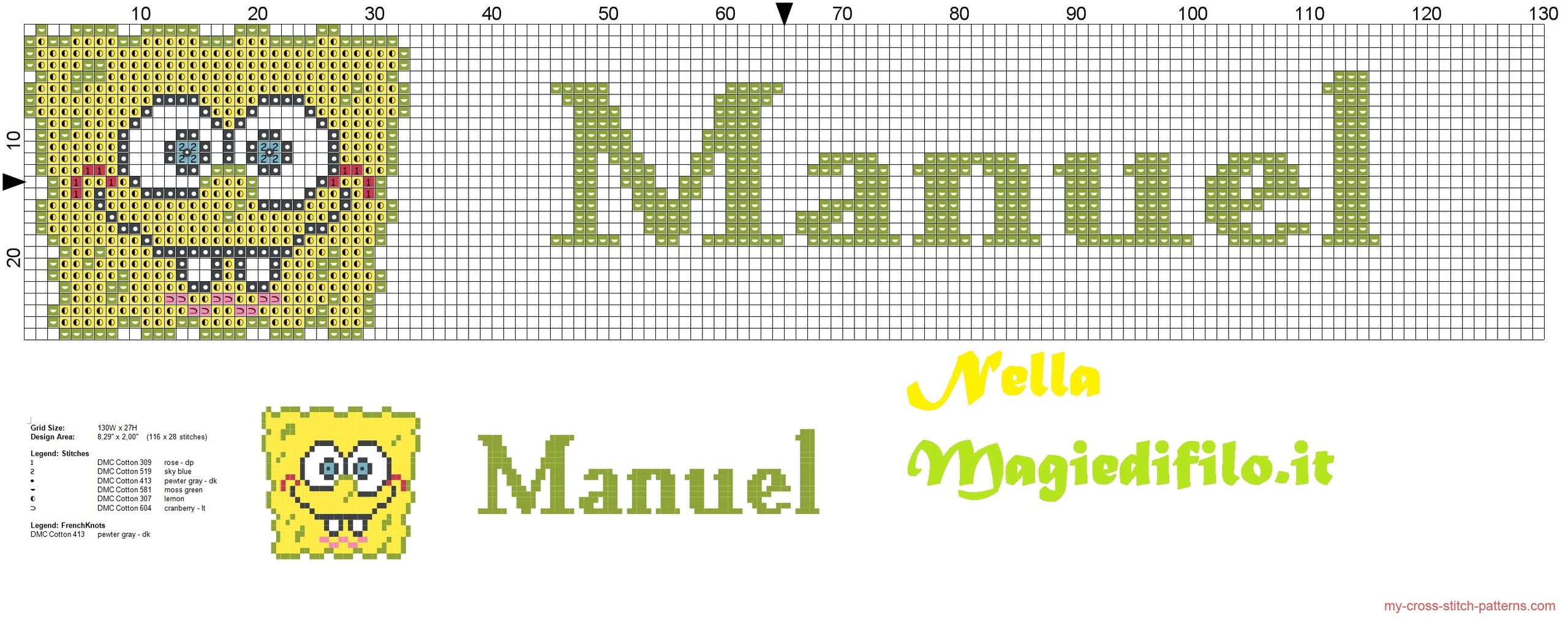 nome_manuel_con_spongebob