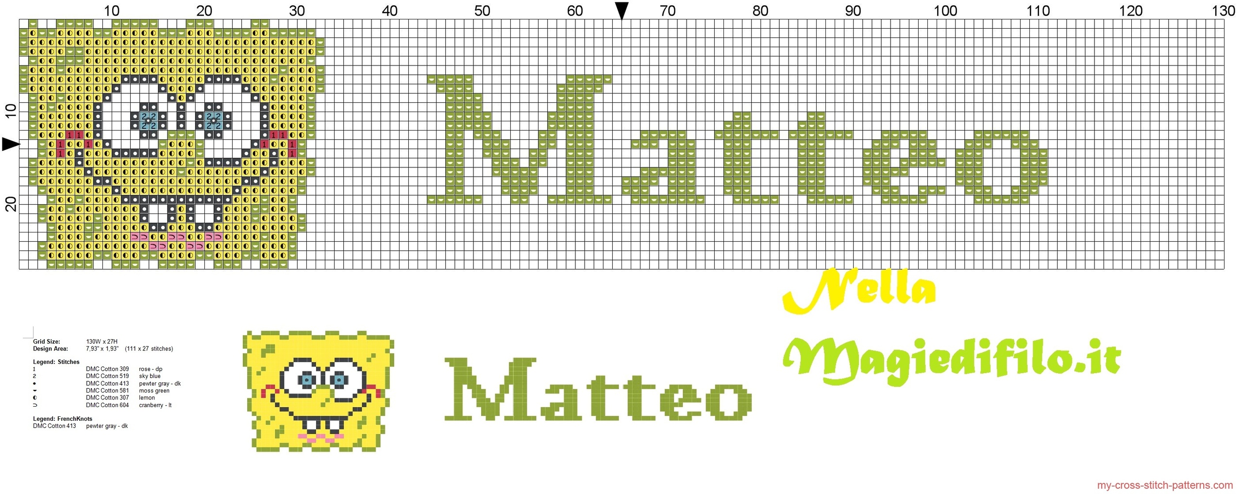 nome_matteo_con_spongebob