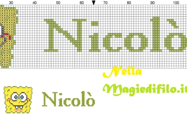 nome_nicolo_con_spongebob
