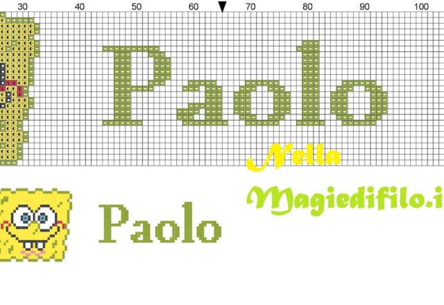 nome_paolo_con_spongebob_