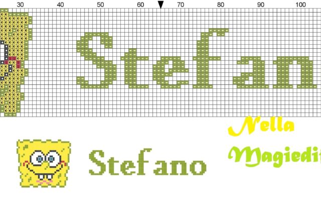 nome_stefano_con_spongebob