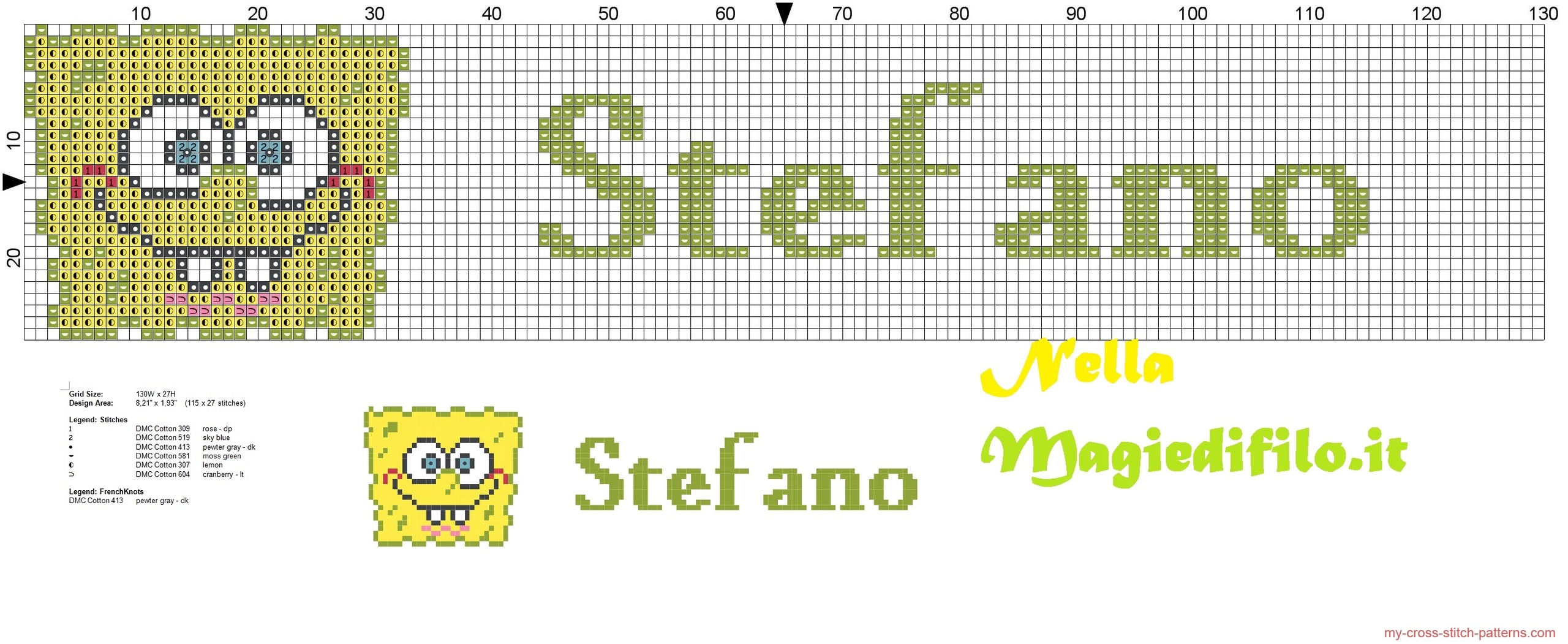 nome_stefano_con_spongebob