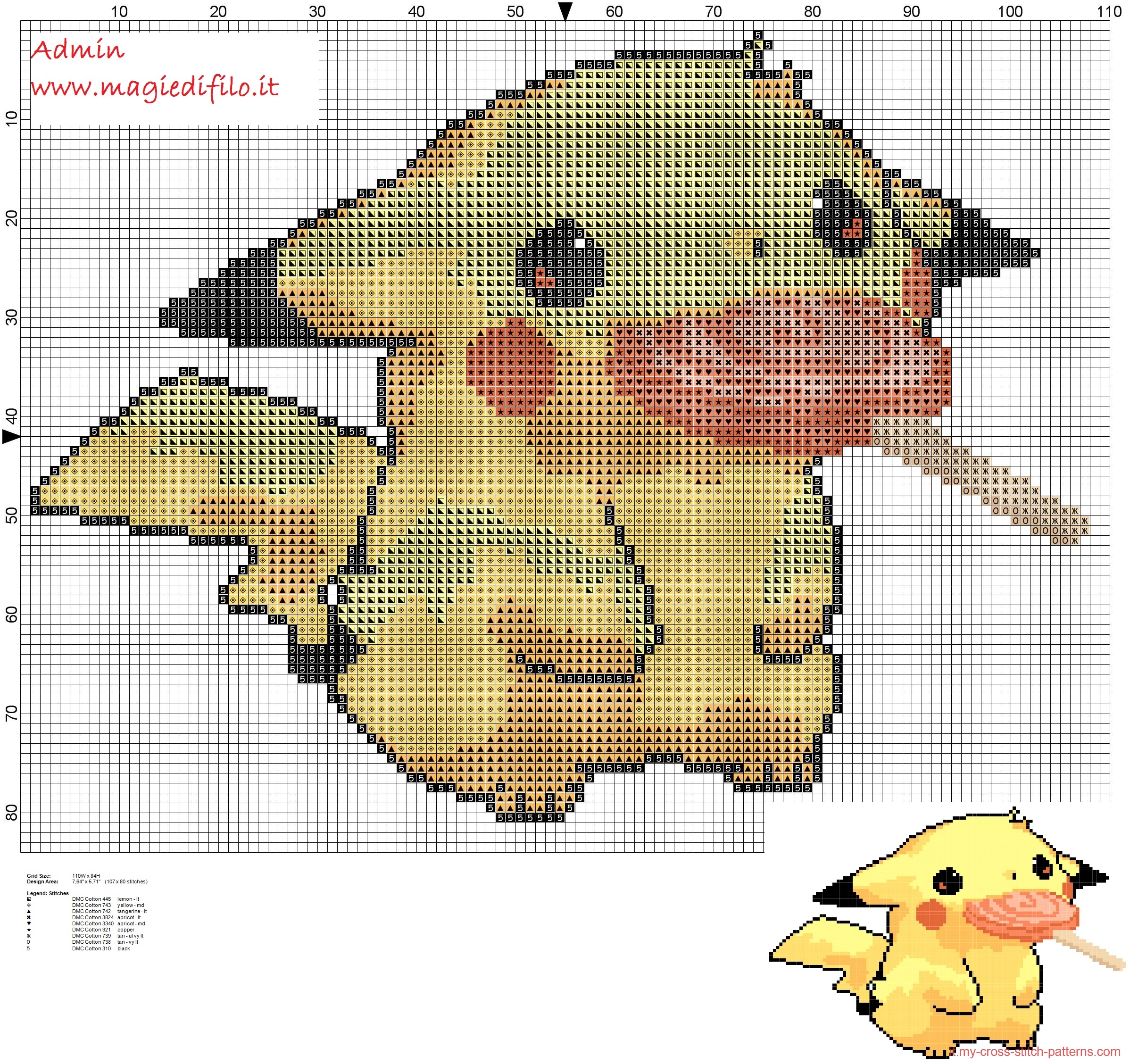 pikachu_pokemon_025_prima_generazione