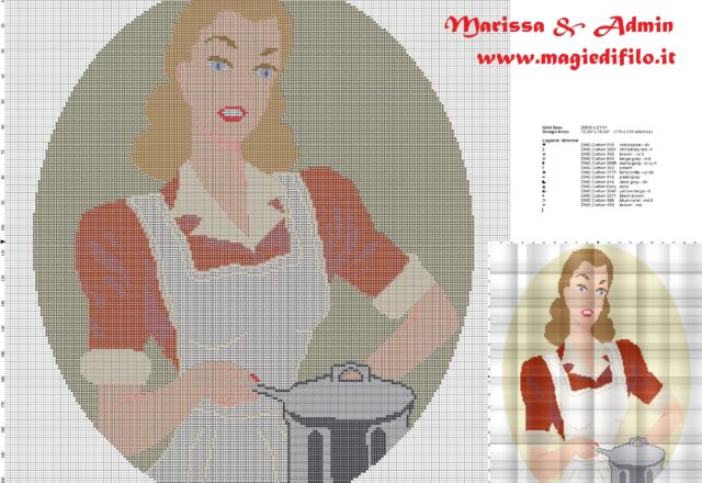 pin_up_vintage_in_cucina_ai_fornelli