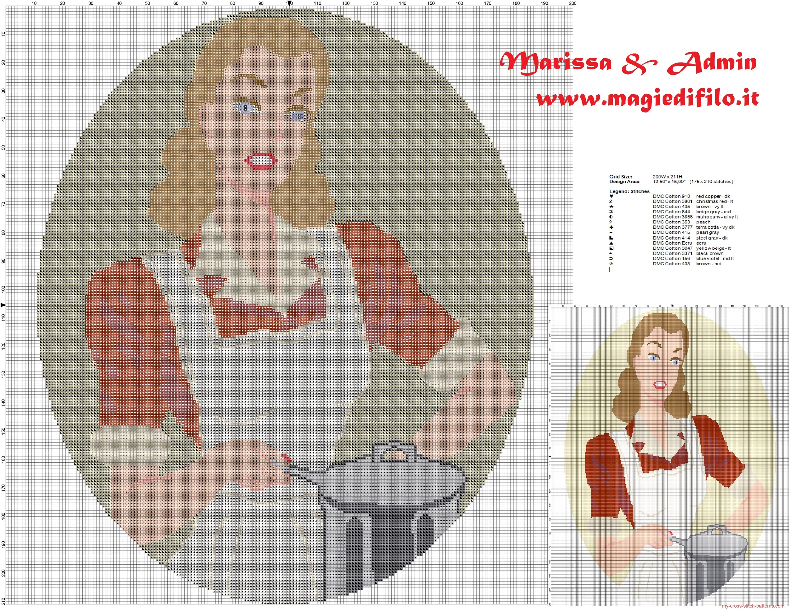 pin_up_vintage_in_cucina_ai_fornelli